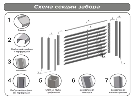 Забор жалюзи Royal Люкс 1-стор. Printech под дерево