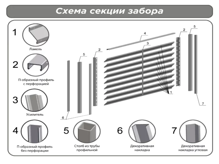 Забор жалюзи Royal Стандарт 1-стор. Printech под дерево